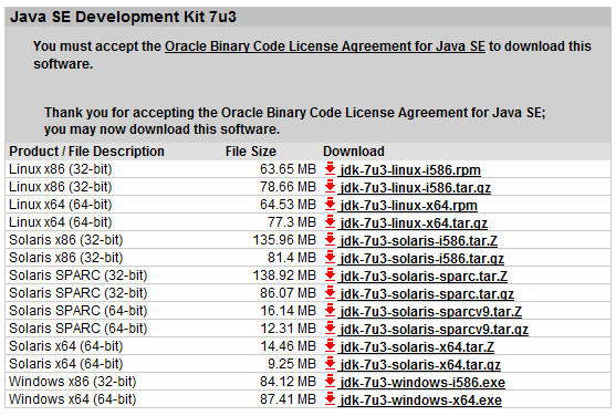 Java Development Kit Mac Os X Download